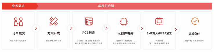 629421c3c7f5b.png 圖片1.png